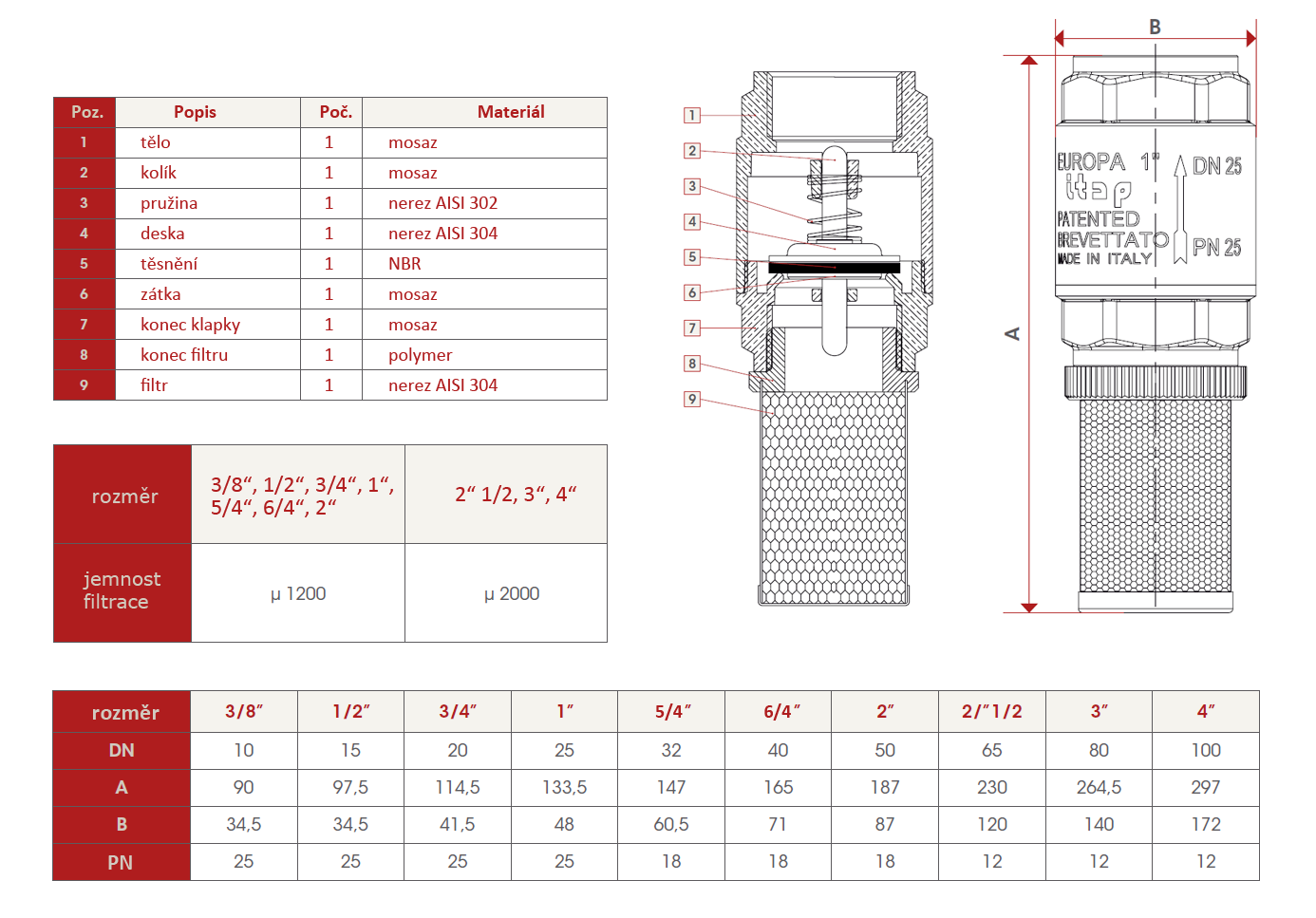 sací koš europa - popis