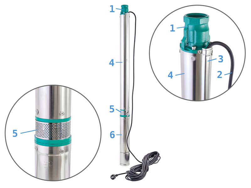 Popis částí čerpadla Alfapumpy 3,5SEm 