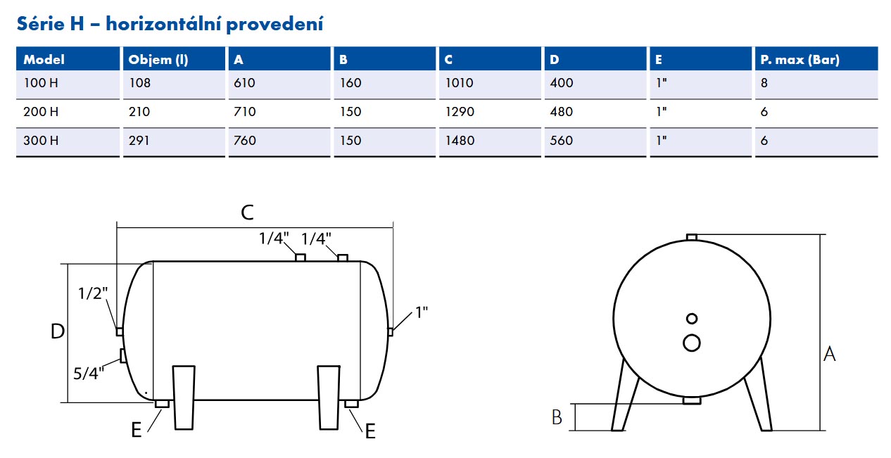 Nádrž Joval ležatá bez vaku 