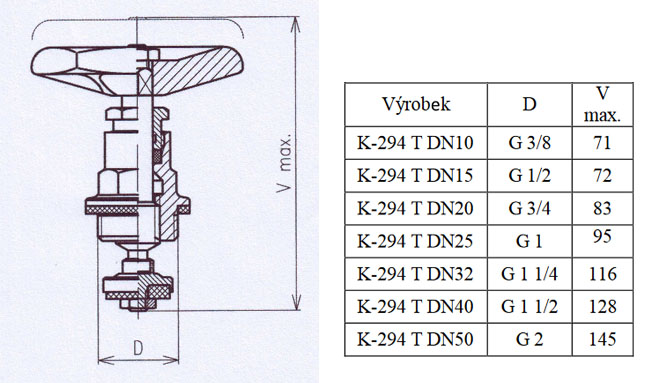 rozměry vršku ventilu K-294 T